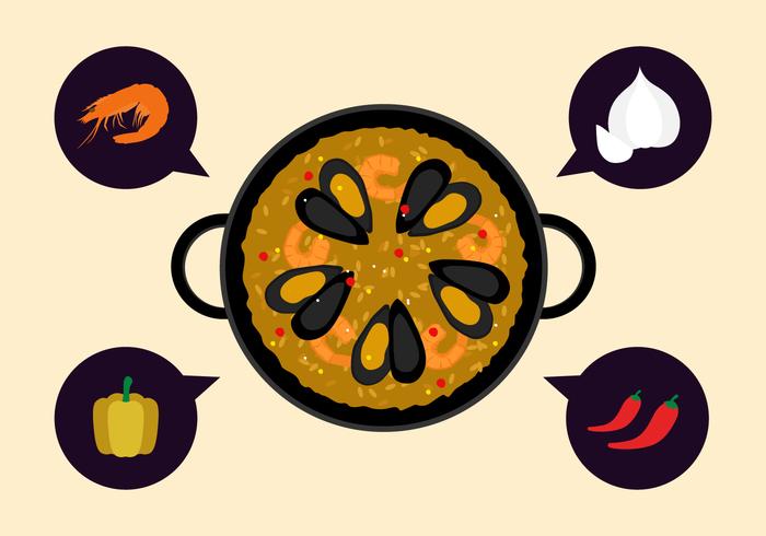 Free Paella Vector