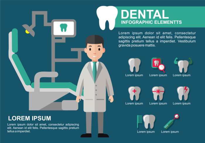 Gratis Dentista Infográfico vector