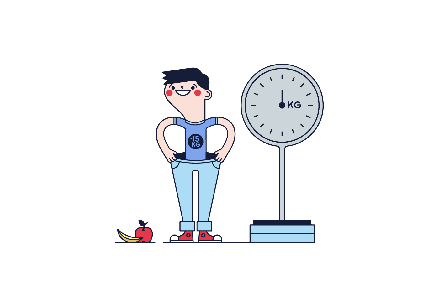how slimming system 000