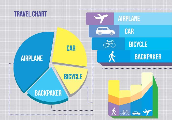 Infografía viajeros gráfico vectorial vector