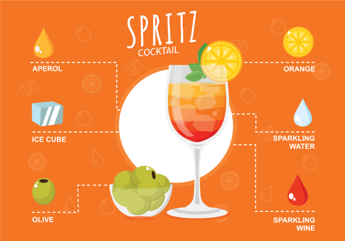 Spritz Infographic vector