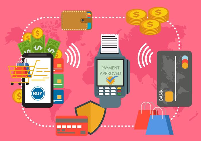 Payment with NFC System Payment with NFC System