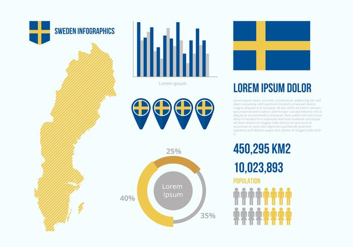 Free Sweden Infographic Vector