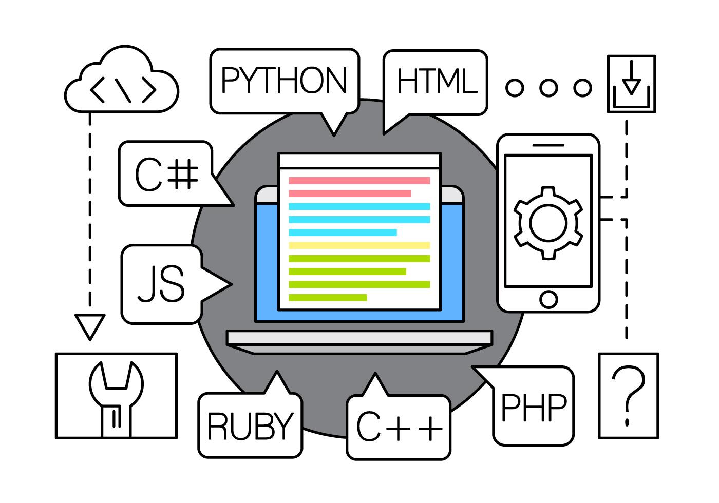 Linear Coding Languages 150153 Vector Art at Vecteezy