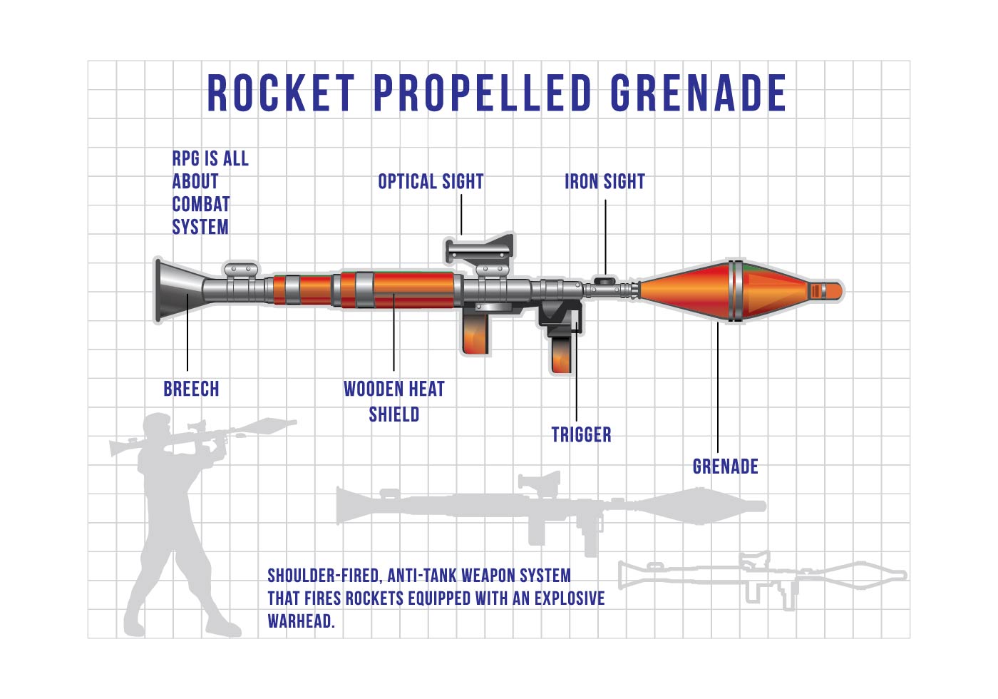 RPG Info Graphic - Download Free Vectors, Clipart Graphics ... diagram of rpg 