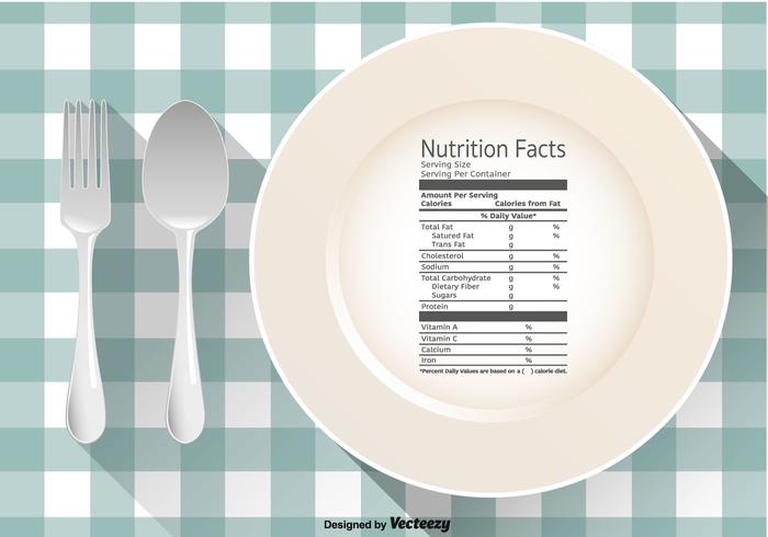 Vector Nutrición Hechos En Un Plato