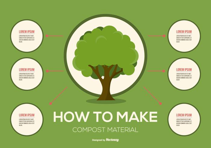 Compost Infographic Illustration vector