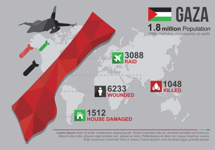 Gaza Infographic vector