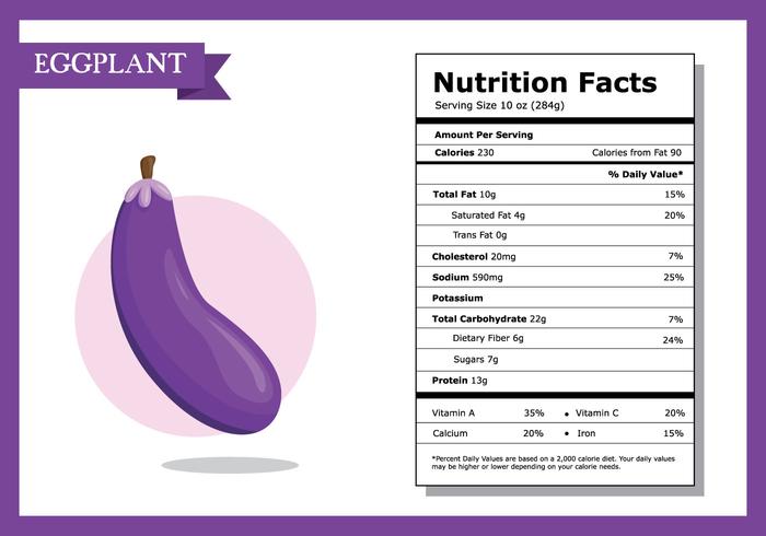 Hechos de la nutrición Vector de la berenjena