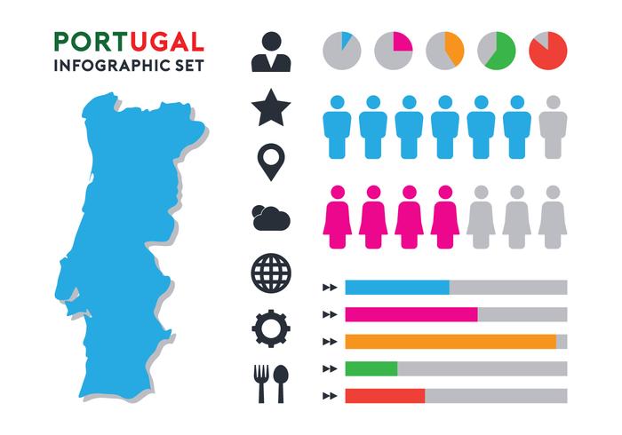 Portugal Conjunto Infográfico vector