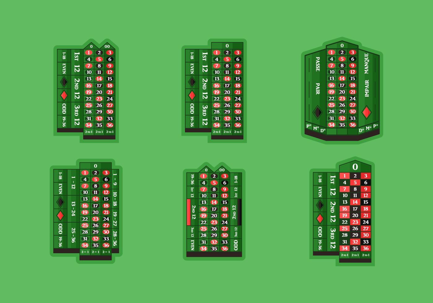 Roulette Table 155670 Vector Art at Vecteezy