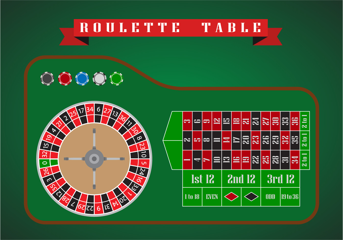 Roulette Table Flat vector 155679 Vector Art at Vecteezy