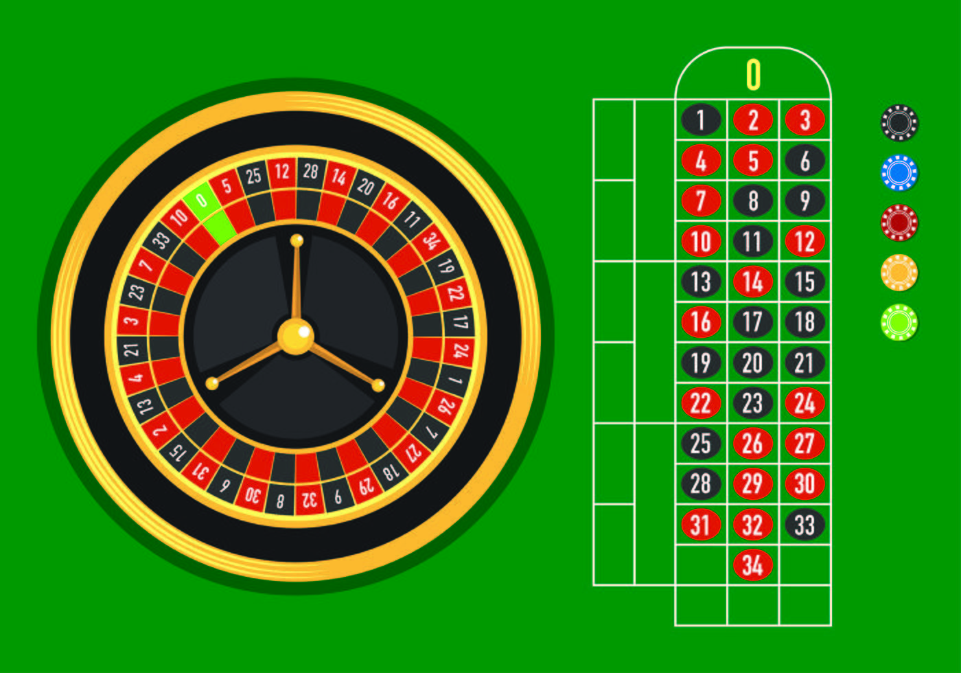 Sample Vector Of Roulette Table 155708 Vector Art at Vecteezy