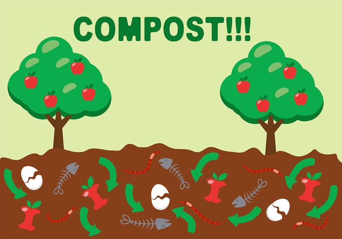 Compost Póster Vector de fondo