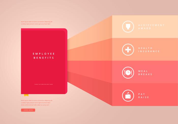 Employee Benefits Infographic Templates Download Free Vectors