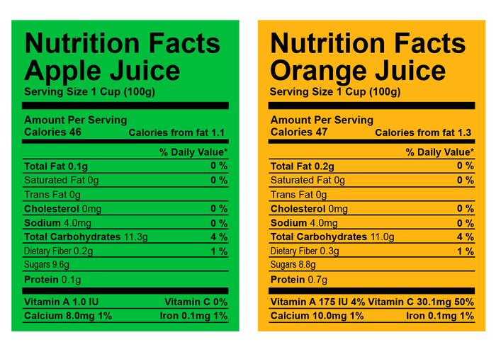 Vectores de la etiqueta de la información de la nutrición