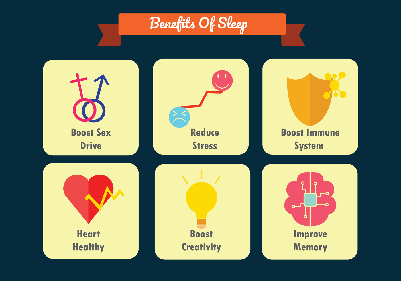 benefits of sleep 23 incredible benefits of getting more sleep kevin loria sleep troubles caused by sleep apnea and insomnia cost the us billions of dollars in direct medical costs every year, and that's even . benefits of sleep 23 incredible benefits of getting more sleep kevin loria sleep troubles caused by sleep apnea and insomnia cost the us billions of dollars in direct medical costs every year, and that's even .
