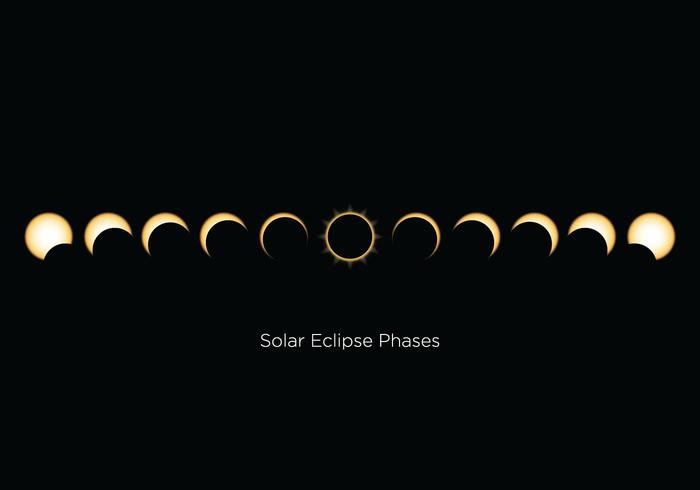 Fases del eclipse solar gratuitas vector