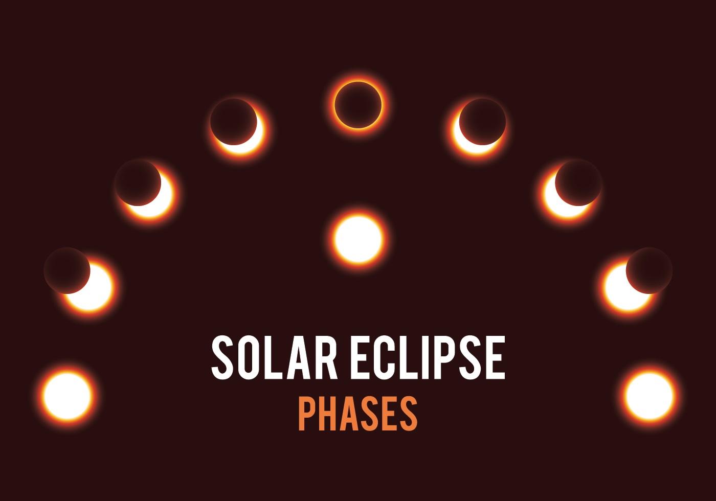 solar-eclipse-phases-156698-vector-art-at-vecteezy