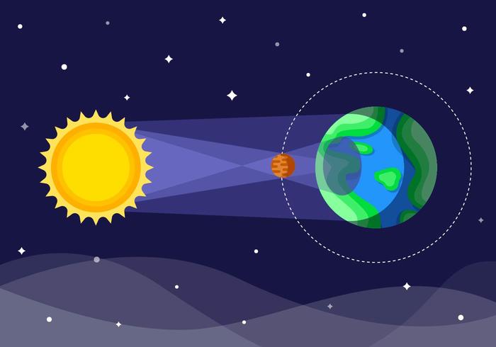 Vector Solar Eclipse Libre