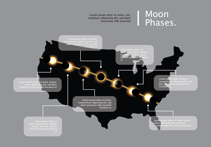 Solar Eclipse Phases Vector