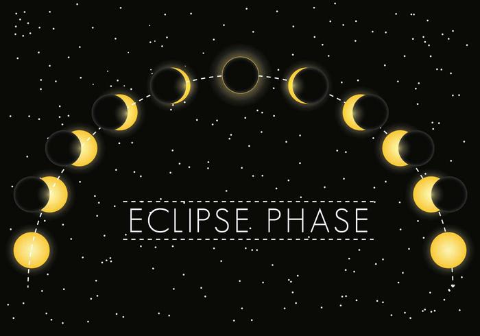 Solar eclipse phase vector