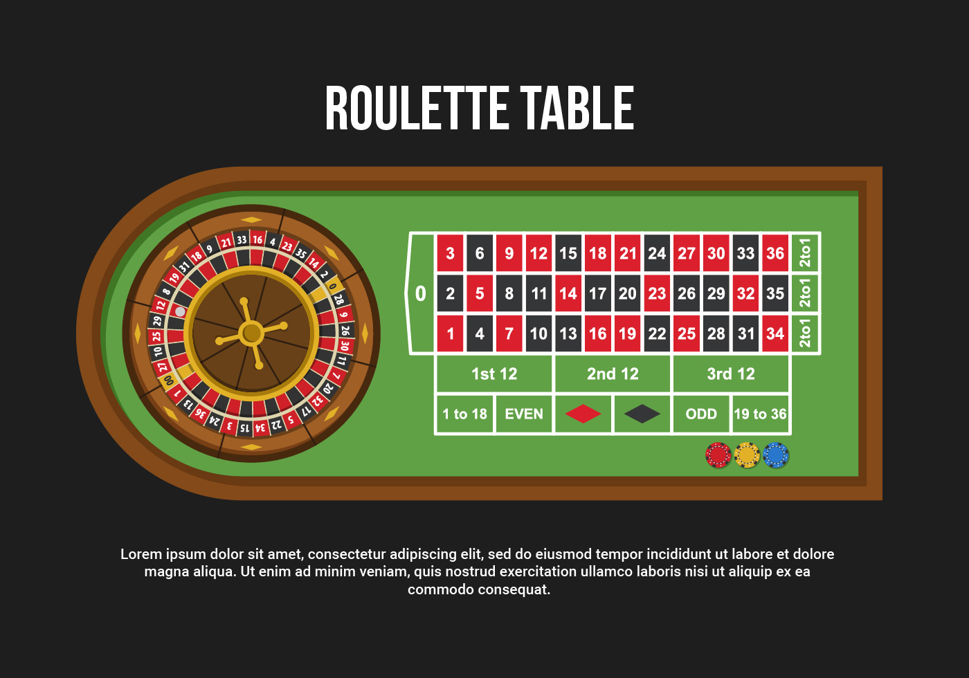 Roulette Table Vector Illustration 156876 Vector Art at Vecteezy
