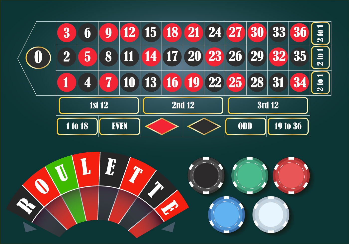 Roulette Casino Tablete Set - Download Free Vectors, Clipart Graphics & Vector Art1400 x 980