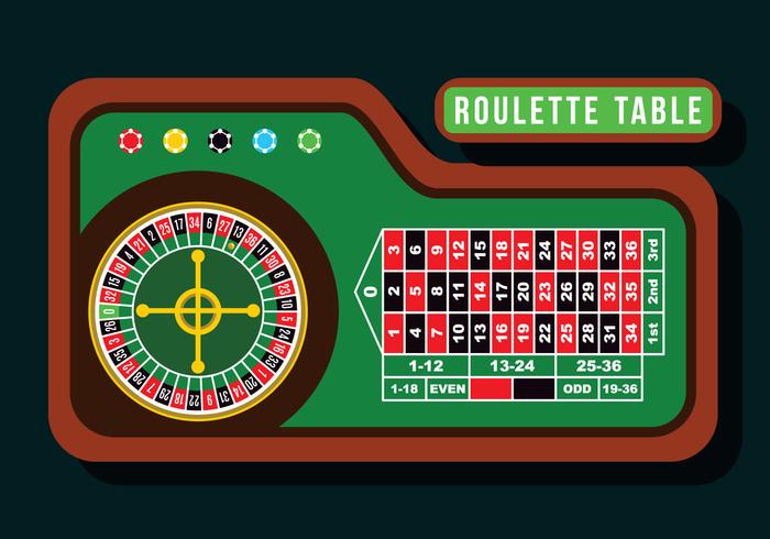 Machine à sous du casino American Roulette