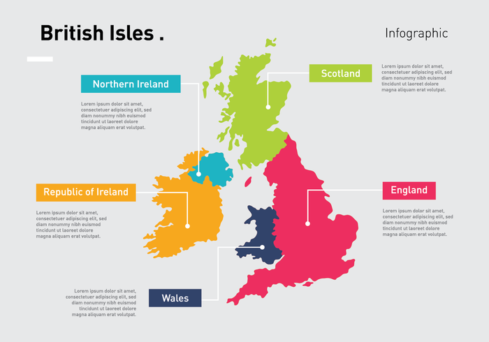 British Isles and Republic of Ireland Infographic vector