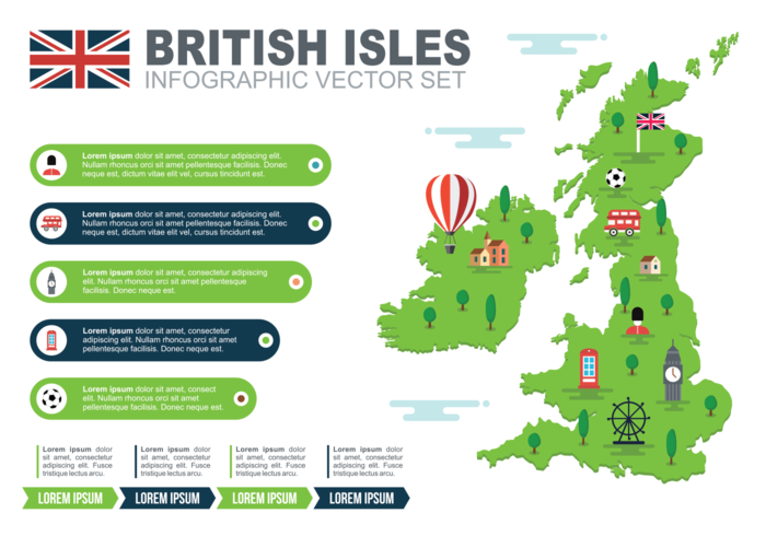 Republic of Ireland and British Isles infographic vector