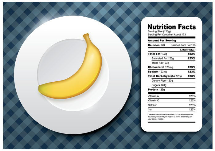 Free Banana Nutrition Facts Vector