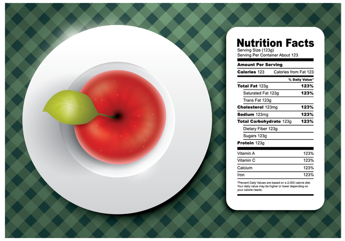 Apple Nutrition Facts Vector