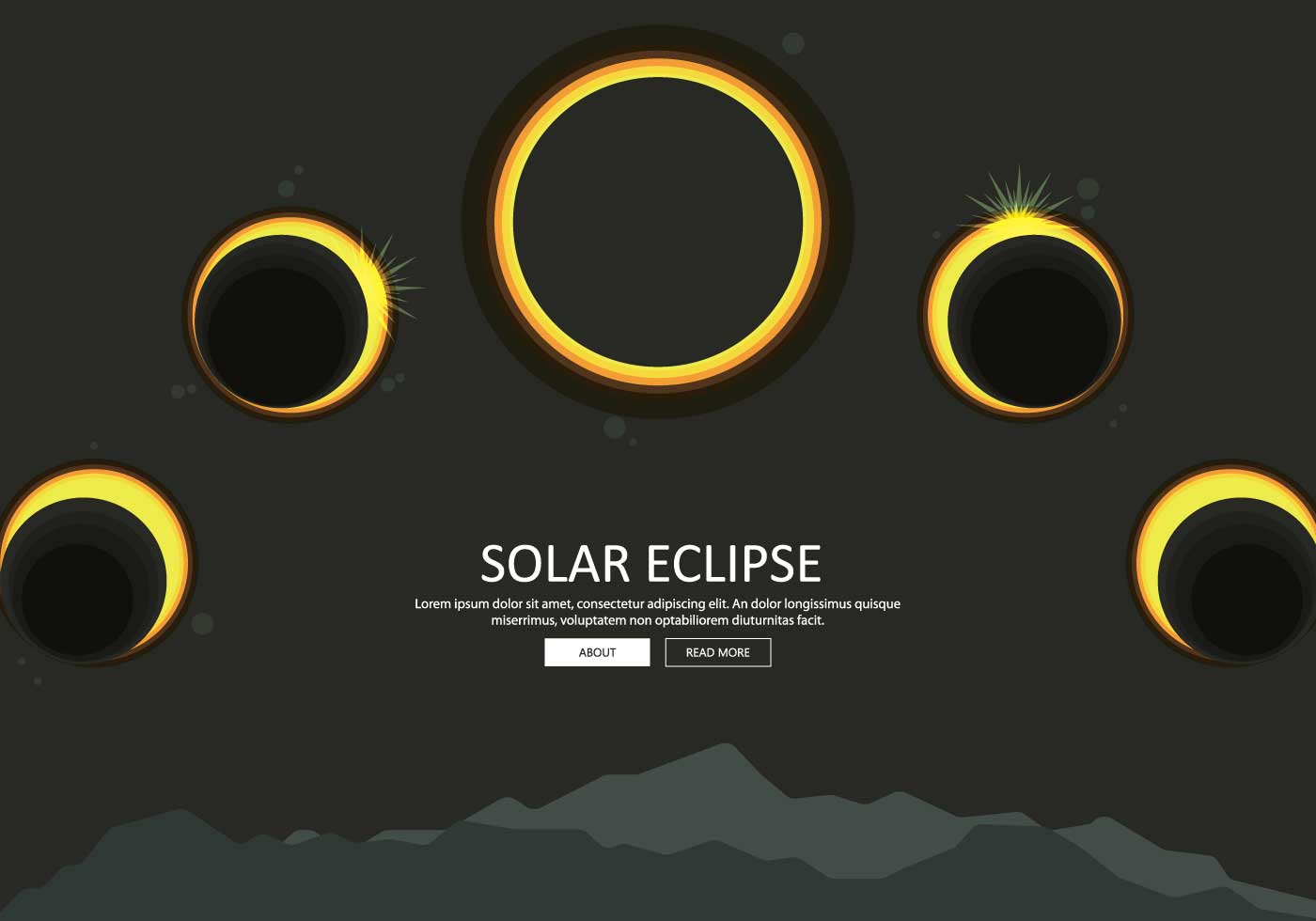 Solar Eclipse Phases