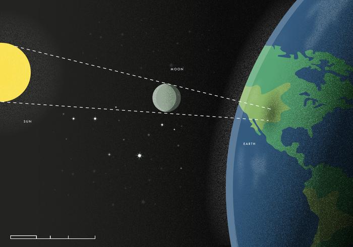 Solar Eclipse Process On America Vector Illustration