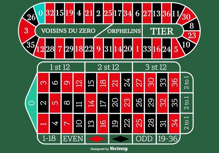 Vector European Roulette Table For Any Project 1501 Vector Art At Vecteezy Vector European Roulette Table For Any Project 1501 Vector Art At Vecteezy