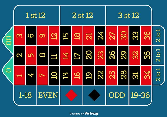 Vector Roulette Table For Any Project Vector Roulette Table For Any Project
