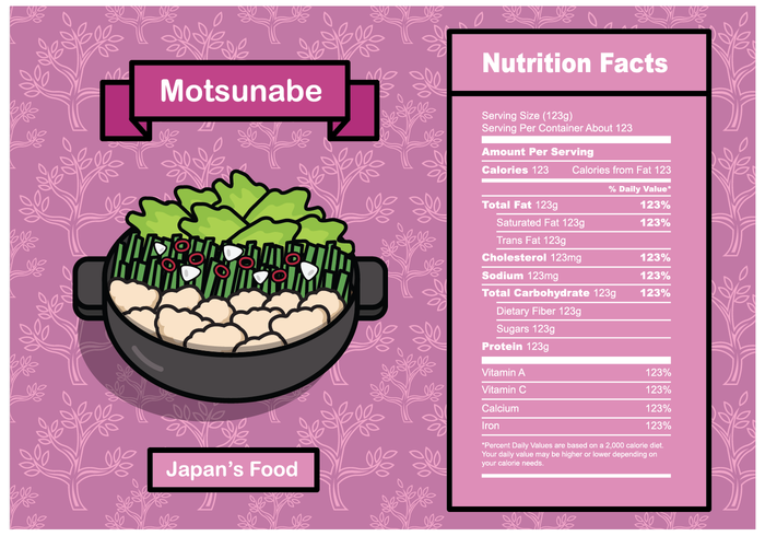 Libre Motsunabe Nutrición Hechos Vector