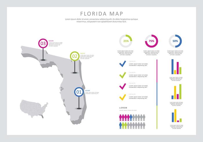 Free Florida Infographic Illustration vector