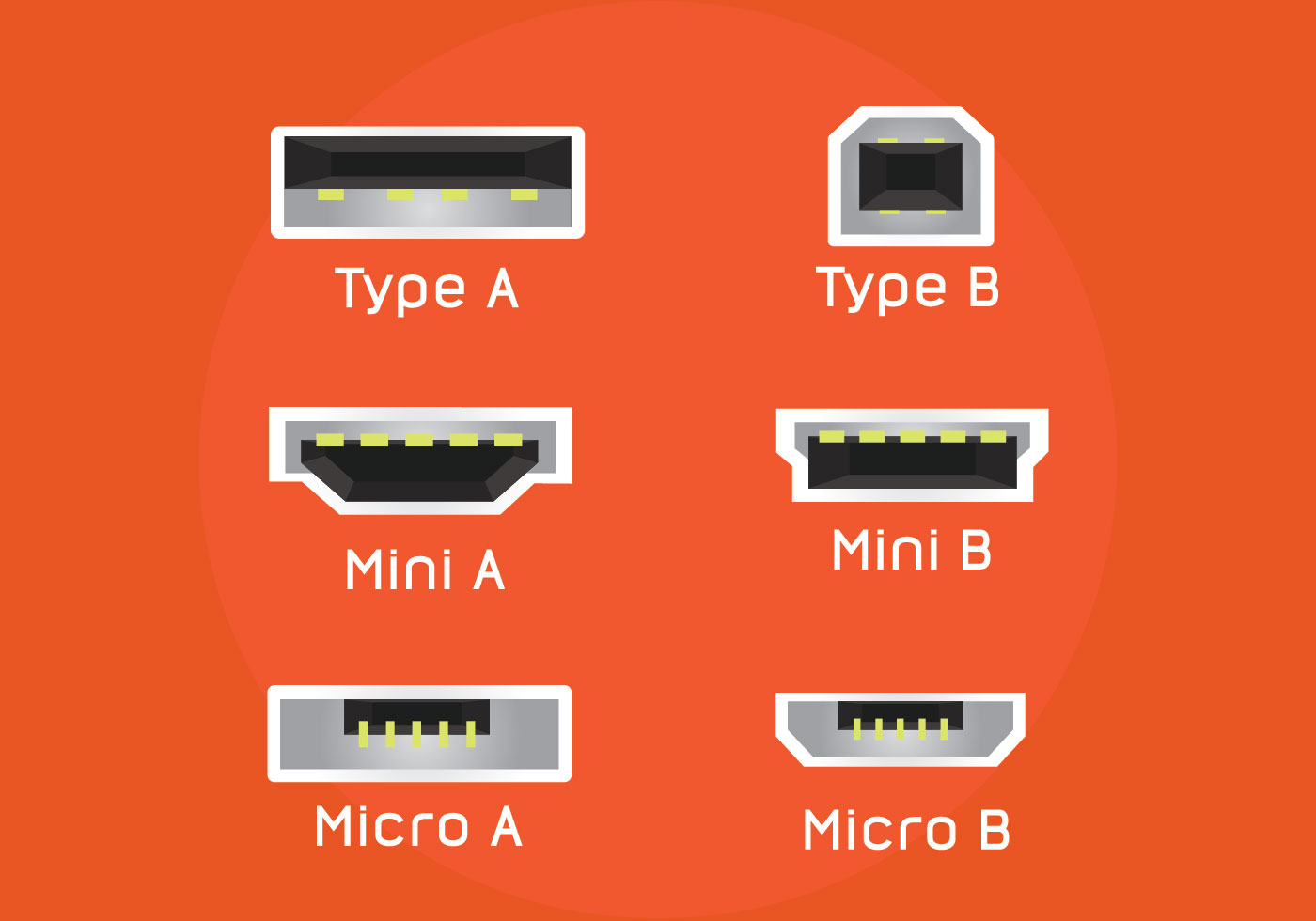 USB Port Vector Pack 159568 Vector Art At Vecteezy usb-port-vector-pack-159568-vector-art-at-vecteezy