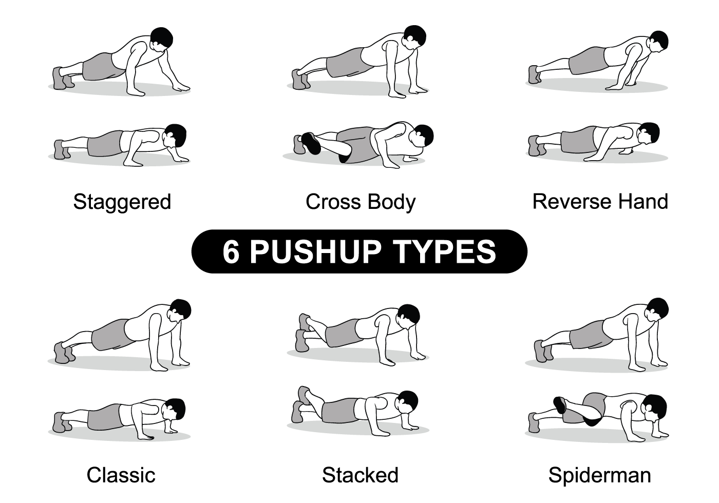 6 Pushup Types Download Free Vectors Clipart Graphics Vector Art