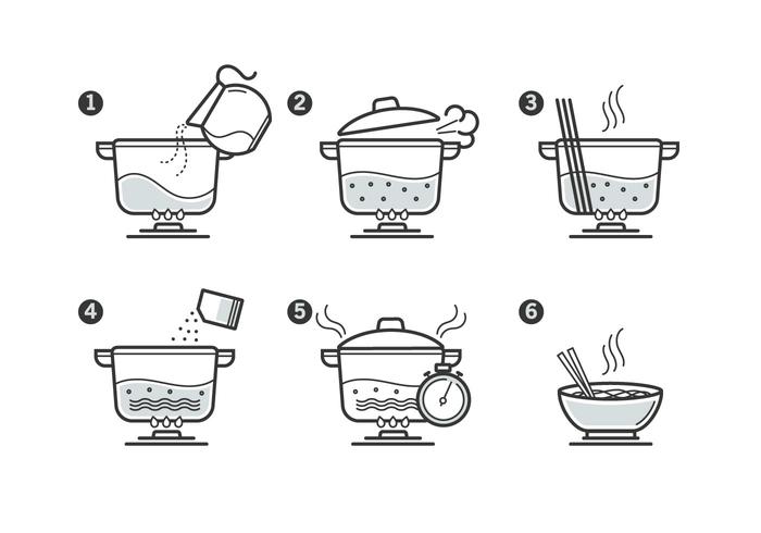 Conjunto de iconos de instrucción de cocina vector