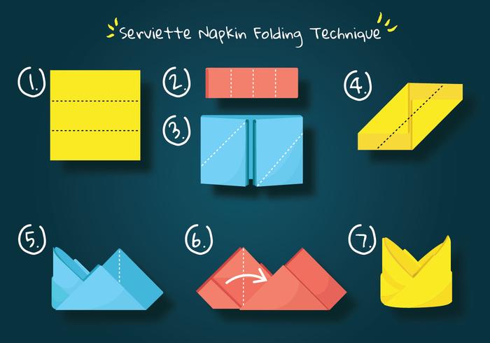 Serviette Napkin Folding Technique Vector