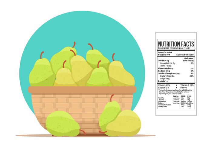 Pera Nutrición Hechos Ilustración Vectorial vector