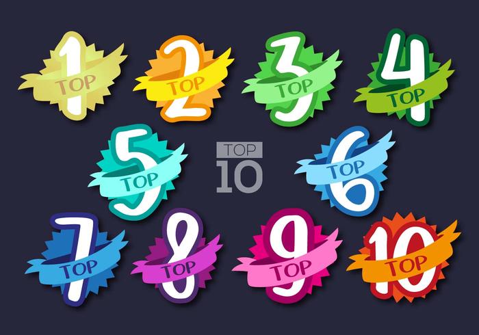 Top 10 Set Label Vector