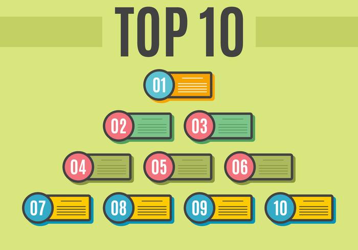 Free Outstanding Top 10 Vectors