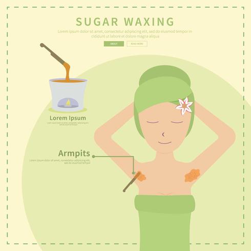 Free Sugar Waxing With Green Theme Illustration