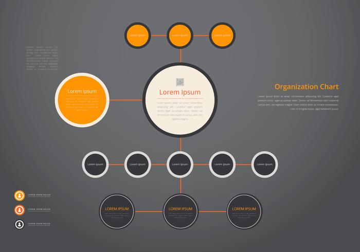 Organizational Chart Photoshop