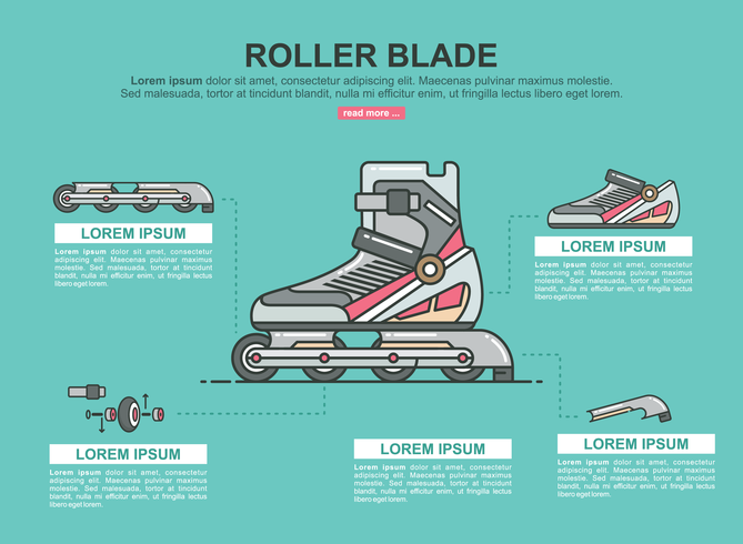 información sobre patines vector