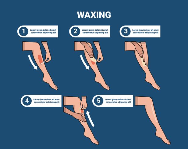 Waxing Legs Tutorial Vector Illustration